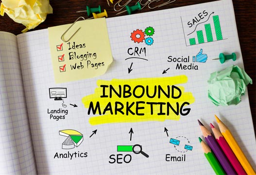 inbound marketing