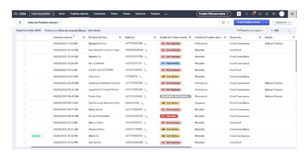 Estrategia de lead nurturing automatizada para Coral Clubes usando Zoho