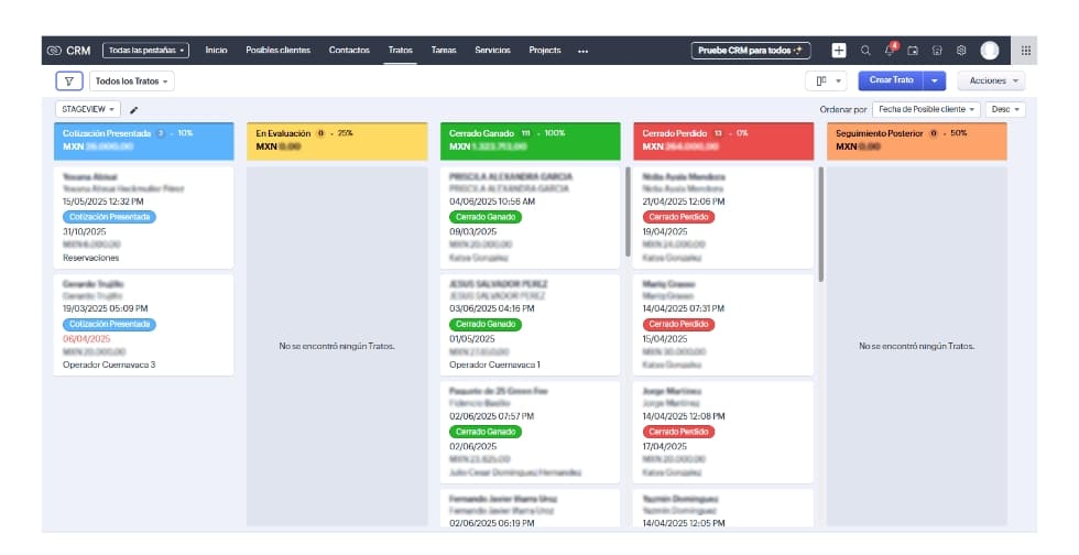 Estrategia de lead nurturing automatizada para Coral Clubes usando Zoho