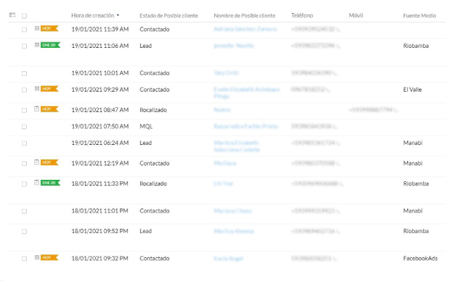 Software Zoho CRM