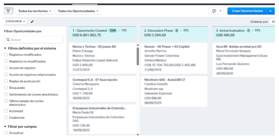 Estrategia de lead nurturing automatizada para MCAD usando Zoho