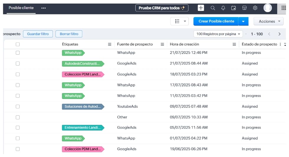 Estrategia de lead nurturing automatizada para MCAD usando Zoho