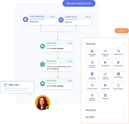 Campaigns Zoho