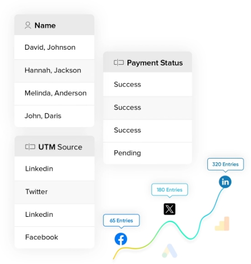 Zoho partner Colombia