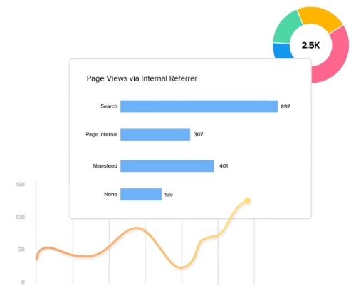 Social Zoho Partner